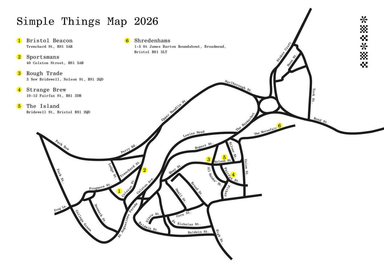 Venues Map