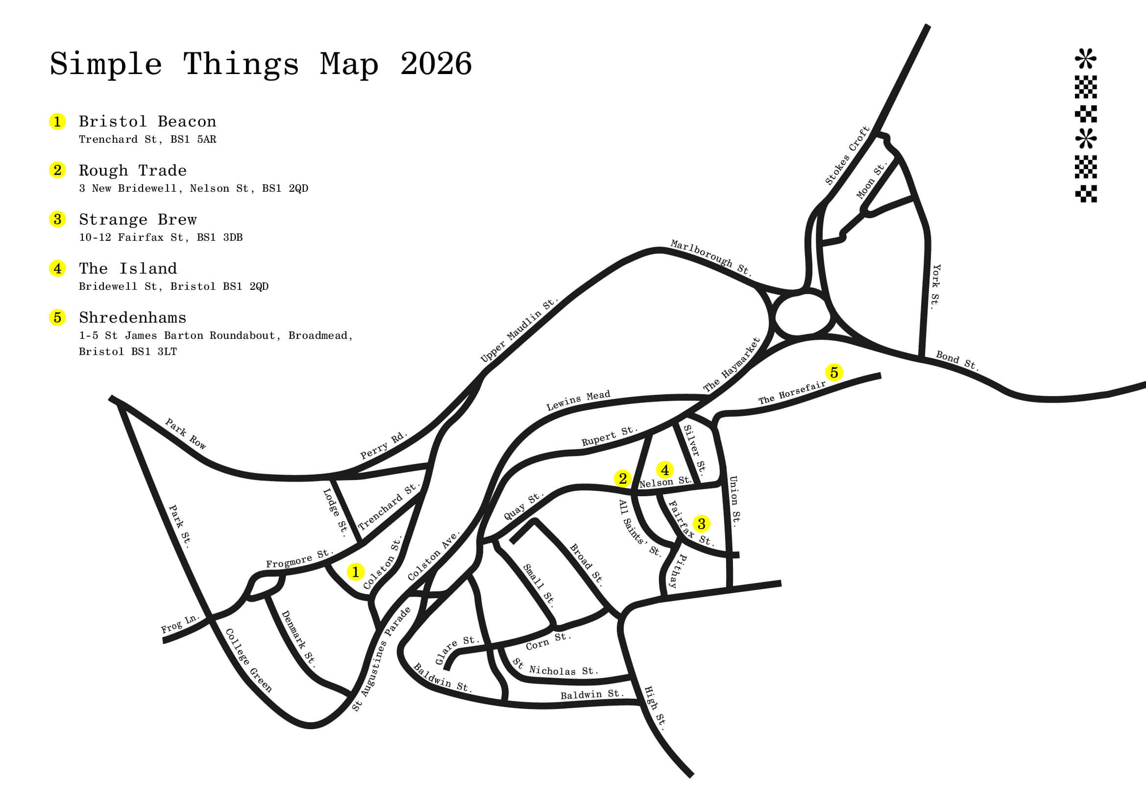 Venues Map